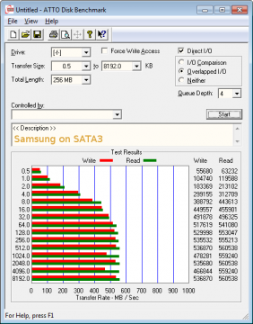 ATTO-Samsung840ProSSD-SATA3.png