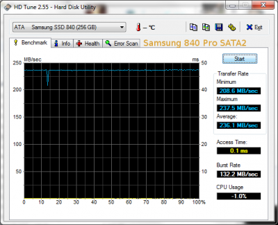 HDTune_Samsung840ProSATA2.png