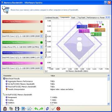 MemoryBandwidth.jpg
